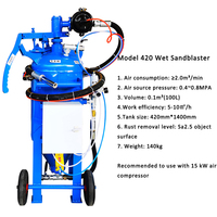 Machine de sablage humide YS à vendre équipement de sablage à haute efficacité
