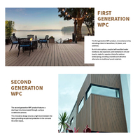 Décoration intérieure, nouveau produit, revêtement de sol extérieur imperméable, moderne, en WPC, planches de terrasse, design grain de bois écologique, carreaux de sol en WPC