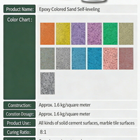Peinture de sol autolissante époxy à sable coloré, imitation marbre, imperméable, résistante aux rayures, à l'usure et antidérapante, liquide pour