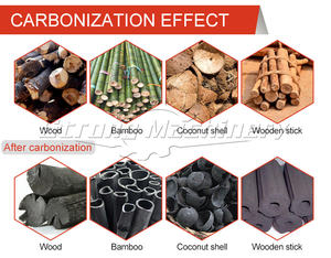 China Vertical de alta capacidad sin humo tipo de elevación aserrín fabricante de carbón horno de carbonización de biomasa precio de la máquina - Product Image 3