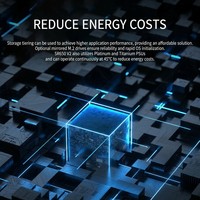 Serveur en rack SR660 V2 2U avec double processeur Intel Xeon Scalable pour Hyper Converged