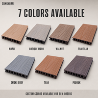 Revêtement de terrasse en bois-plastique WPC 06, profil carré creux, taille personnalisée, résistant à l'eau, pour travaux de décoration de terrasse extérieure