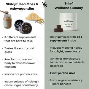 3-in-1 Gummies met Shilajit, Zeewier, <span class=keywords><strong>Ashwagandha</strong></span>, 85+ Sporenelementen, 100% Natuurlijk, 100% Vegan, Non-GMO, Kauwtabletten - Product Image 5