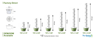 Système vertical hydroponique intelligent automatique à 5-9 étages, en plastique anti-UV, pour la ferme et le jardin, facile à utiliser