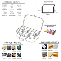 Emballage en carton pour jouets d'enfants en papier recyclable avec logo personnalisé, design personnalisé, boîte de valise faite à la main avec poignée en cuir