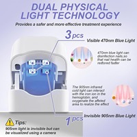 Appareil de traitement au laser pour les mycoses des ongles Showell SMD-79 avec lumière LED à 35 LED pour usage domestique Mycoses des ongles (onychomycose)