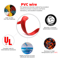 Câble de construction nu UL1007-1 10 12 14 AWG, isolation PVC, cuivre étamé toronné, 300V AC, rouleau unique de 100m, conforme ROHS