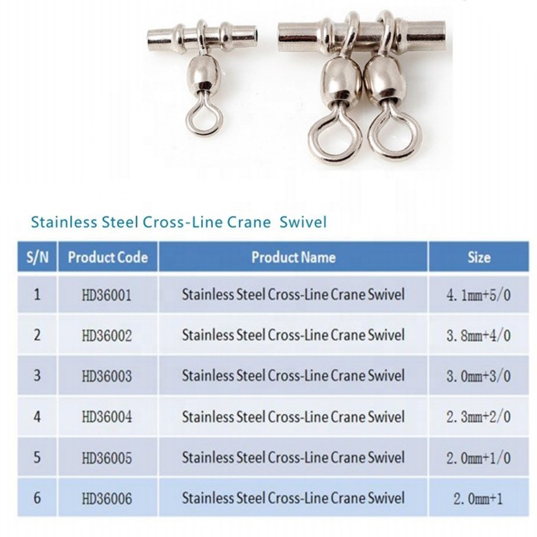 Swivel, Sleeve 2.3mm ld 2/0 Ni 10Pk - Budget Marine