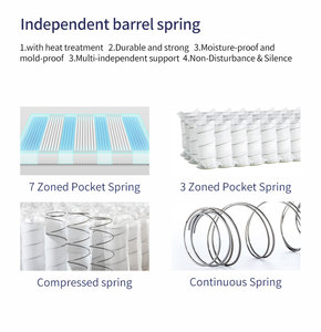 <span class=keywords><strong>Matelas</strong></span> en mousse à mémoire de forme en gel à ressorts ensachés en polyuréthane Meubles de chambre à coucher <span class=keywords><strong>Matelas</strong></span> de rêve Lit de sommeil <span class=keywords><strong>Matelas</strong></span> roulant - Product Image 6