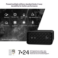 Mini PC de bureau Z2 Mini G1a AMD AI Max PRO 385 64 Go RAM + 1 To SSD, station de travail pour concepteurs avec IA et modèles de grande taille