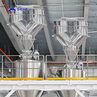 Matériaux de construction, talc, carbonate de calcium, sable de silice, argile, colorants, mélangeur horizontal, 700 tonnes par jour, ligne complète