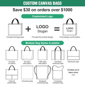 Wholesale Custom Logo Multi-Compartment Canvas Grocery <b>Tote</b> <b>Bag</b> <b>with</b> Front and Side <b>Pockets</b> for Market Shopping - Product Image 5