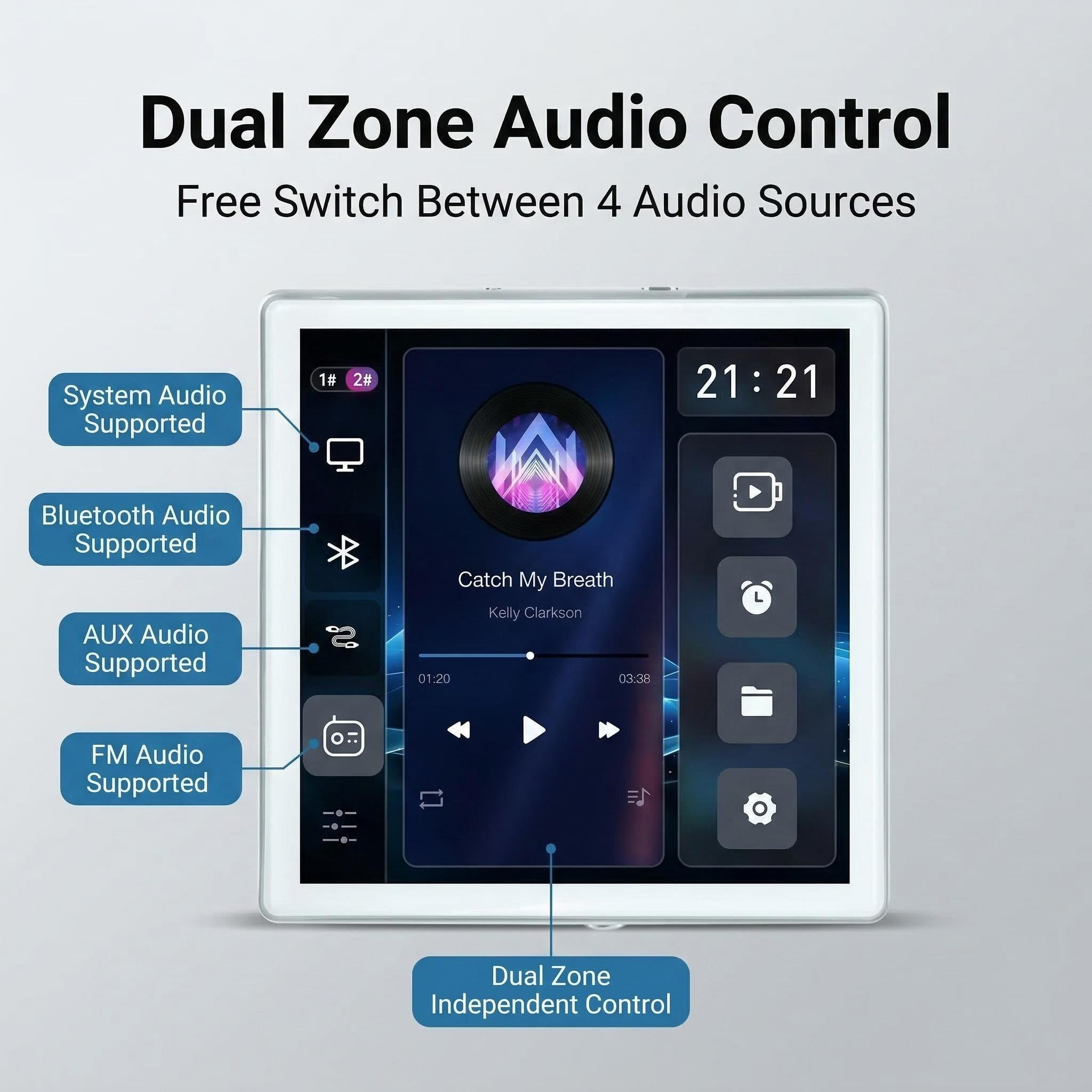 Zhiku New 86Type 2-Zone Audio Touch Screen Wall Mounted Amplifier TF FM AUX Home Theater System Background Music Panel