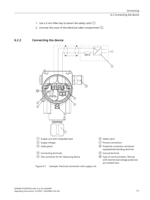 Transmetteur de pression original SITRANS P320 7MF0340-1HN11-5DM2-Z PLC PAC et contrôleurs dédiés pour la pression différentielle