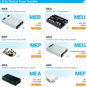 แหล่งจ่ายไฟฟ้า Delta 24V 100W 4A ac/dc DRS-24V100W1AZ โรงงาน - Product Image 2