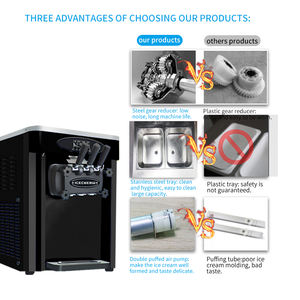 MK-36CT Machine à glace très populaire, modèle de table, avec 3 saveurs, machine à glace molle pour <span class=keywords><strong>boulangerie</strong></span>, restaurant, usage domestique - Product Image 4