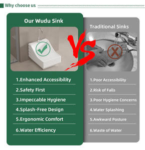 Moderno lujo musulmán baño cerámica Wudu pie lavado cuenco estación con grifos para Masjid Wudu mezquita oración <span class=keywords><strong>Becken</strong></span> Islamisch - Product Image 5