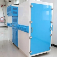 FSFG SQUARE PLANSIFTER
