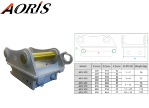 Coupleur rapide <span class=keywords><strong>hydraulique</strong></span> à double verrouillage <span class=keywords><strong>de</strong></span> type S à profil bas pour pelle <span class=keywords><strong>de</strong></span> 12 à 20 tonnes - Product Image 2