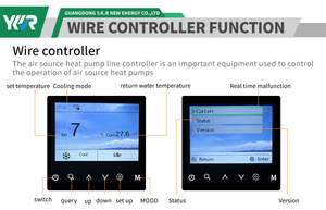 Pompa di Calore Aria-Acqua Split R290 Full Inverter A+++ per Riscaldamento e Acqua Calda Sanitaria - Product Image 4