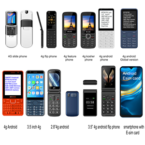 Oem ODM lật điện thoại <span class=keywords><strong>Android</strong></span> <span class=keywords><strong>3.5</strong></span> <span class=keywords><strong>inch</strong></span> màn hình cảm ứng bàn phím lật điện thoại thông minh <span class=keywords><strong>Android</strong></span> 13 4 gam di động với Whatsapp - Product Image 5