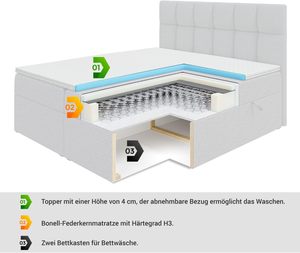 Lit Moderne Luxueux Écologique avec <span class=keywords><strong>Sommier</strong></span> Tressé en Velours, Rangement, Relevage à Gaz, Rembourrage Capitonnée et Base en Bois avec Ressorts Ensachés - Product Image 5