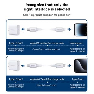 Adaptateur secteur USB C UGREEN 20W X213, <span class=keywords><strong>chargeur</strong></span> mural Type C 20W PD, ensemble de <span class=keywords><strong>chargeur</strong></span> USB C avec câble USB C pour iPhone 15 - Product Image 4