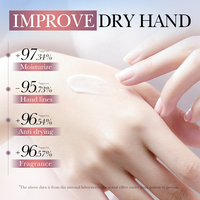 Crème hydratante pour les mains Sakura en gros pour fabricants OEM – Soin longue durée, peau douce et lisse, prévient la sécheresse et la peau terne, toucher doux