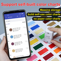 Colorímetro de mano LS170 45/0 barato, precio Pantone Ral, lector de colores, para impresión