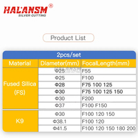 HALANSM D28 F75 100 125 150 1064nm FS lentille de mise au point de collimation laser à fibre Raytools Precitec nouvel équipement laser 2 pièces/ensemble