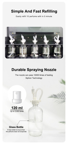 Distributeurs de parfum intelligents muraux <span class=keywords><strong>Genius</strong></span> Fragrance, 10 buses de pulvérisation résistantes à la corrosion - Product Image 2