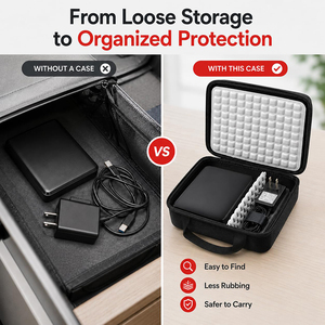 กล่องใส่ฮาร์ดดิสก์แบบแข็ง EVA ป้องกันการกระแทก สำหรับ Seagate Expansion Desktop พร้อมโลโก้สั่งทำได้ ขายส่ง - Product Image 6