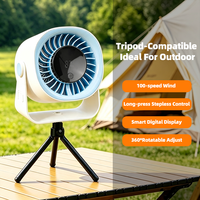 Ventilateur de circulation d'air AntarcChill pour bureau et mur, 100 vitesses, rechargeable, type C, silencieux, rotation à 360 degrés, ventilateur de table pour le camping