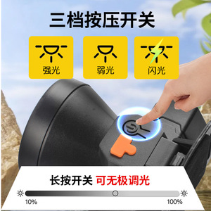 Lampe frontale LED rechargeable à intensité variable, corps en plastique, lumière blanche, pour l'alpinisme et les activités de plein air - Product Image 2