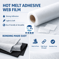 Pita Perekat Lem Panas (Hot Melt) untuk Kain Tekstil, Tahan Lama, Lembut, dan Mudah Disambung