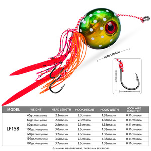 Jig Head Pesca en el mar 40g-180g Ojos 3D Cabeza redonda Jig Walleye Ball Owner Jig Heads con luminoso - Product Image 3