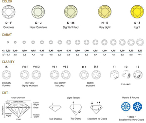 Nhà sản xuất bán buôn đá moissanite rời, vượt qua máy kiểm tra kim cương, kích thước 0.8-3mm, màu DEF, độ tinh khiết VVS, đá moissanite nhỏ, đá moissanite rời - Product Image 5