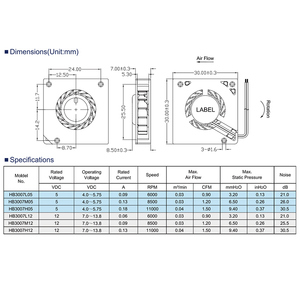 <strong>Small</strong> 3007 Mini <strong>Blower</strong> <strong>Fan</strong> <strong>DC</strong> <strong>5V</strong> Hydraulic Bearing Centrifugal 30x30x7mm Plastic Blade OEM &amp; ODM Supported - Product Image 6