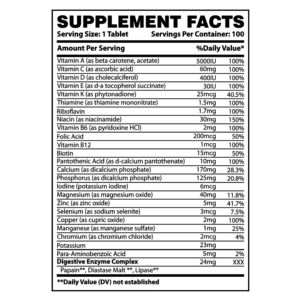 OEM Sport Supplement Men's and Women Daily <strong>Iron</strong> Multi Mineral Multi Vitamin <strong>Tablet</strong> Multivitamin - Product Image 2