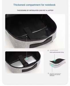 10pcs Customized Casual Business Backpack Waterproof School <b>Rucksack</b> Bag Polyester High Quality <b>Laptop</b> Backpack - Product Image 5