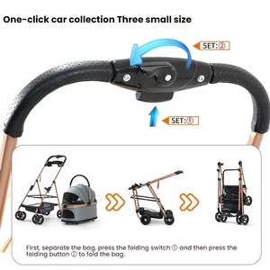 Yueshang Multi Couleur Voyage En Plein Air 4 Roues Pet Carrier Poussette Pliant <span class=keywords><strong>Chien</strong></span> Transporteur Ville <span class=keywords><strong>Marche</strong></span> Promenade <span class=keywords><strong>Chariot</strong></span> Pour Chiens Et Chats - Product Image 4