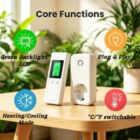 Panneau de chauffage intelligent pour salon, écologique, style européen, coque en PC anti-inflammable, prise AU pour usage domestique et hôtelier en intérieur