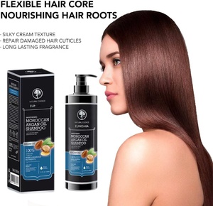 Nuevos Productos Explosivos: Champú y Acondicionador Suavizante con Esencia Natural de Aceite de Argán Marroquí - Product Image 3