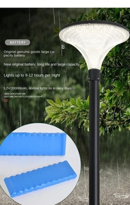 ไฟถนน LED กลางแจ้งสุดหรูไฟส่องสว่างในเมืองพลังงานหมุนเวียนสวนวิลล่าโคมไฟพลังงานแสงอาทิตย์ LED กลางแจ้ง - Product Image 6