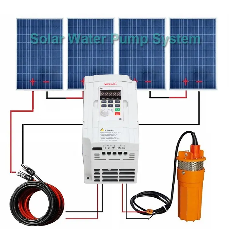 Vmax power 4.0KW Wasserpumpen wechsel richter zur Bewässerung von Feldern Solar panel Solar brunnen pumpe Pool pumpen wechsel richter