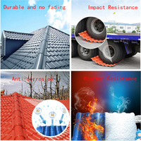 Tuiles de toit espagnoles modernes en résine synthétique, forme ondulée, feuilles de toiture en PVC ASA pour maisons et villas traditionnelles