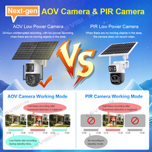 Caméra CCTV solaire extérieure LS VISION 20W, double objectif <span class=keywords><strong>4MP</strong></span>, zoom 50X, caméra étanche à batterie, PTZ, éclairage 24/7, caméra AOV - Product Image 2