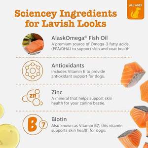 Aceite de Pescado Omega 3 para Perros - Vitaminas y Suplementos para Perros para la Cadera, Articulaciones y Piel - Product Image 2