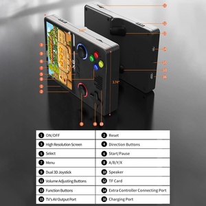 Ofertas <span class=keywords><strong>Flash</strong></span>, consola de videojuegos X6, pantalla de 3,5 pulgadas, reproductor portátil con Joystick, 1000 juegos, Wifi, regalo para niños, regalos de navidad - Product Image 2