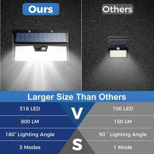 ALECTER Solar Motion Activated 318LED Wall <b>Lights</b> 3 Modes IP66 Waterproof Garden Patio Yard <b>Step</b> Stair Deck Outdoor Security - Product Image 6